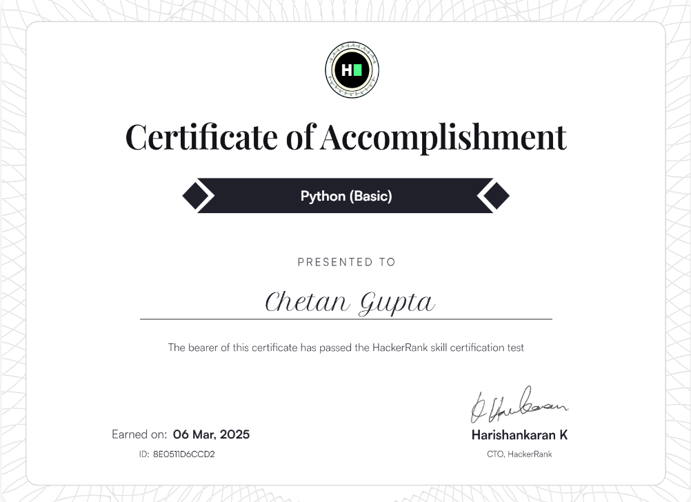 HackerRank Certification